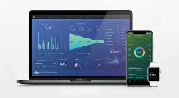 data analytics dashboard most2414 databox