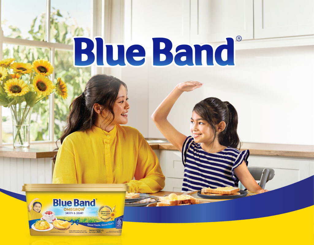 Flora Food Blue Band Cover MOST 2414